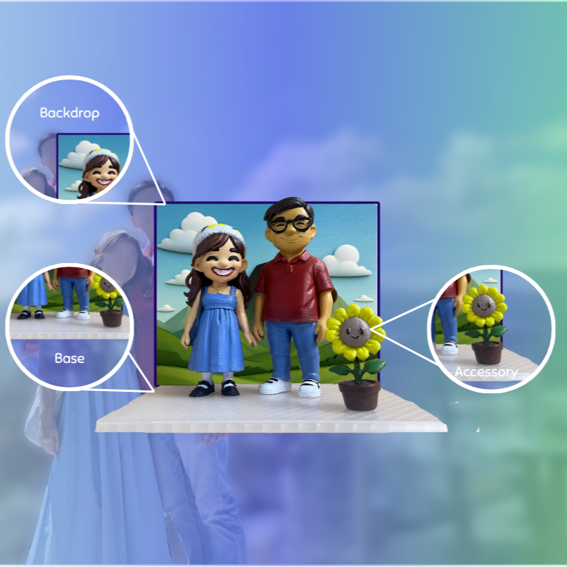 [DIY Kit] Custom Couple Figurine